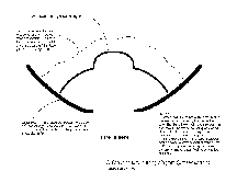 diagram of firing a mucawa inside a larger firing bowl with no bottom